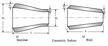 SS Reducer, Stainless Steel Reducer, Cs Reducer, Carbon Steel Reducer, Alloy Steel Reducer, AS Reducer, Cooper Nickel Reducer